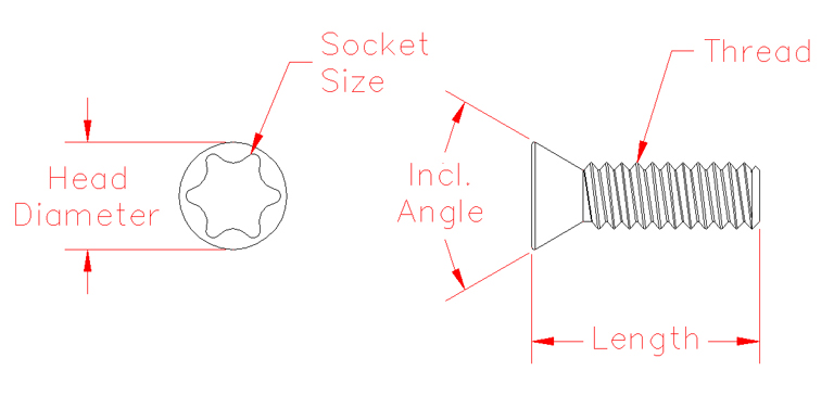 Screw Description