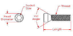 Screw Description