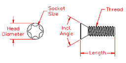 Screw Description