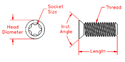 Screw Description